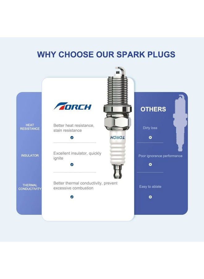 TORCH GL2RC Spark Plug, Car Spare Parts, Replaces NGK 5798/BR2-LM Spark Plug, by CHAMPION RJ19LM/T10, QJ19LM, RJ19LMC Spark Plug; by BRISK JR19; by DENSO W9LMRUS, OEM - Image 3