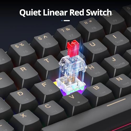 surmen 60% Gaming Keyboard 60 Percent, Wired Mini Mechanical Keyboard with Linear Red Switches PBT Keycaps for PC Gamer Typist (Blue Samurai B/Rainbow Led) - Image 2