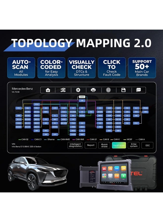 Autel MaxiSys Ultra OBD2 Scanner, 2025 Top MSUltra Intelligent Scan Diagnostic Tool [with MV108 & 5-in-1 VCMI] - Image 5