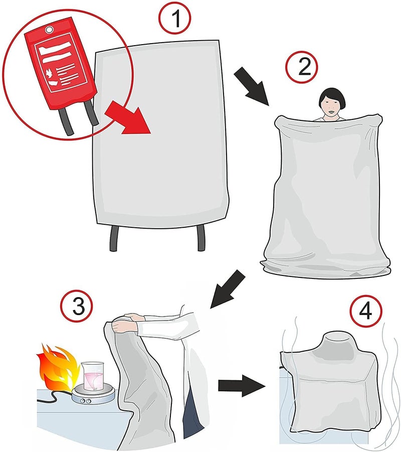 1.2 Meter x 1.8 Meter Fire Blanket - Fiberglass Fire Emergency Suppression Blanket - Image 2
