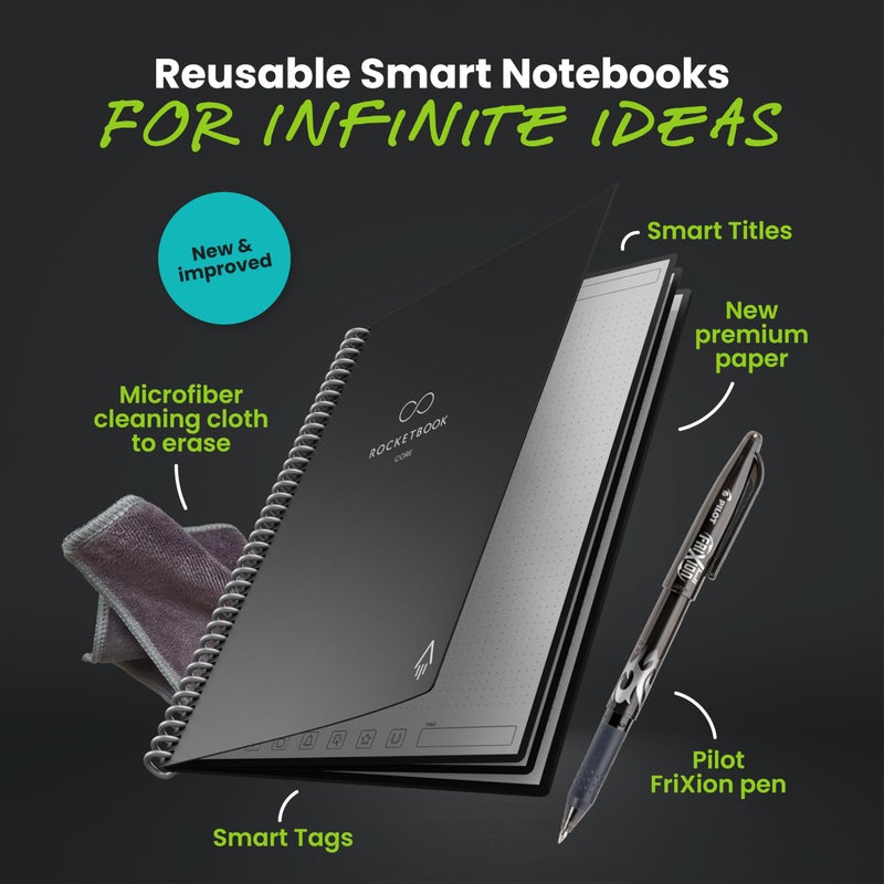 Rocketbook Core Reusable Smart Notebook, Dot Grid Pages For School, Work and Creative Projects, Letter Size 8.5x11, Black - Premium - Image 3