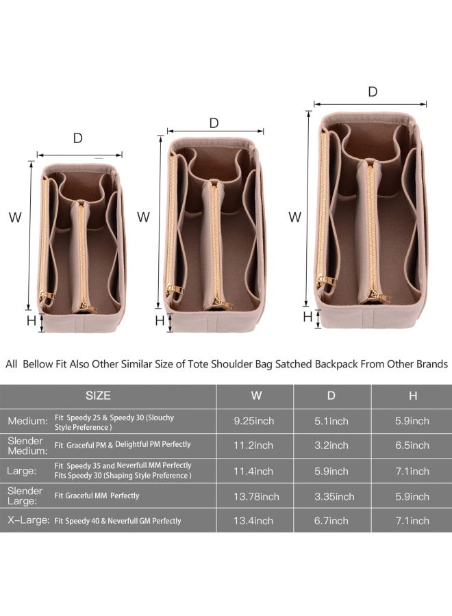 ZTUJO Ztujo Purse Organizer  Felt Bag Organizer Purse Organizer Insert For Lv Speedy  Neverfull  Graceful  Neverfull Tote  Handbag Shaper  Beige  Slender Medium  - Image 3