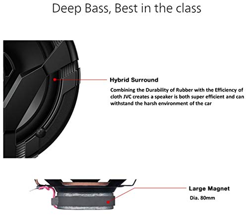 JVC CS-DF6920 DRVN Series 6x9 inch 2-Way 400 Watt Car Speakers (Coaxial) - Set of 2 (Black) with Powerful Sound and Tough Looking Design - Image 3