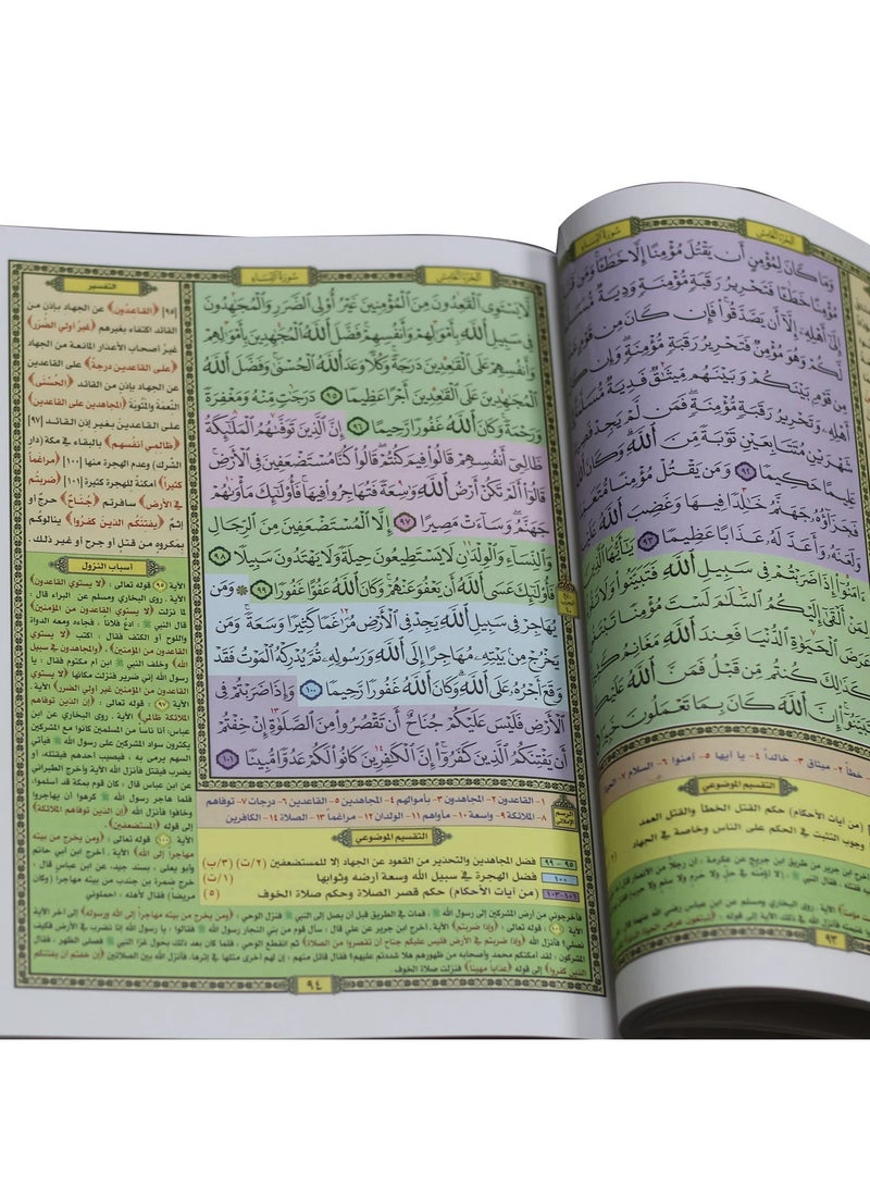 مصحف الحافظ المتقن كبير جوامعي قياس 35*25 - Image 4