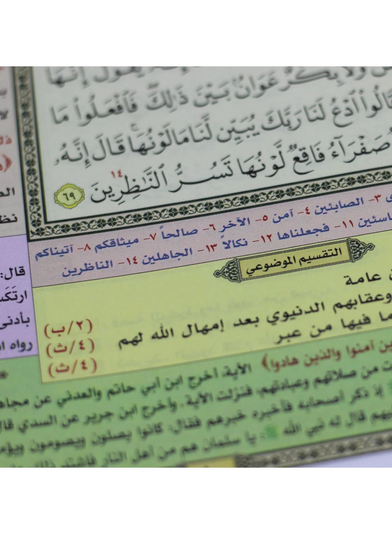 مصحف الحافظ المتقن كبير جوامعي قياس 35*25 - Image 5