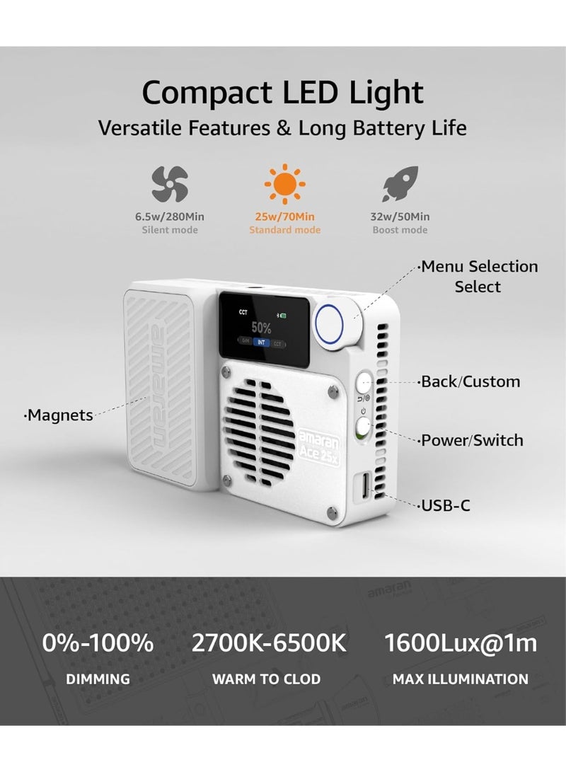 Aputure Amaran Ace 25x Bi Colour LED On Camera Video Light 32W Portable Continuous Light 2700K to 6500K 6320 Lux Magnetic Mount USB C Fast Charging Wireless App Control for Vlogging Photography Filmmaking Charcoal - Image 2