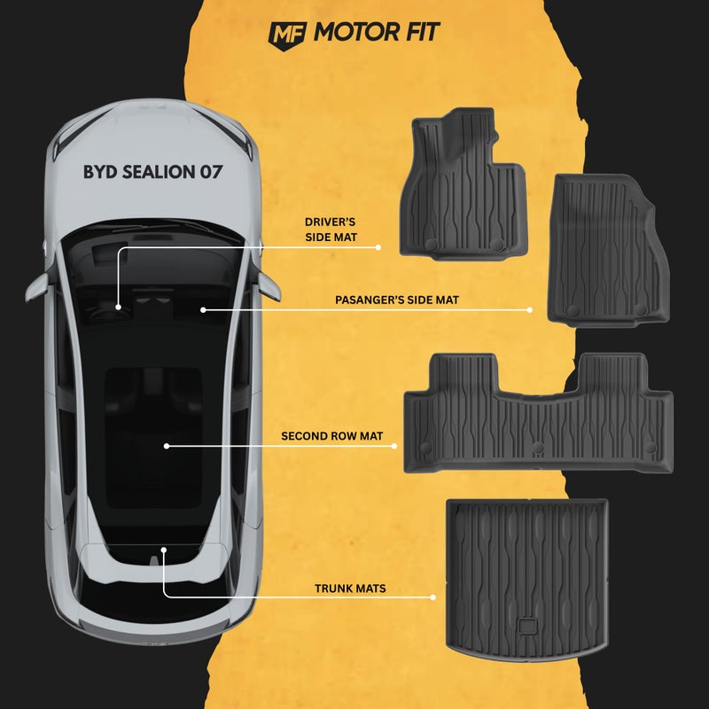 MOTOR FIT 3D All-Weather Car Floor Mats for BYD Sealion 7 EV 2025-2026 | 4-Piece Waterproof Set with Anti-Slip Backing & Raised Edges | Interior Accessories for BYD Sealion 7 EV - Image 3