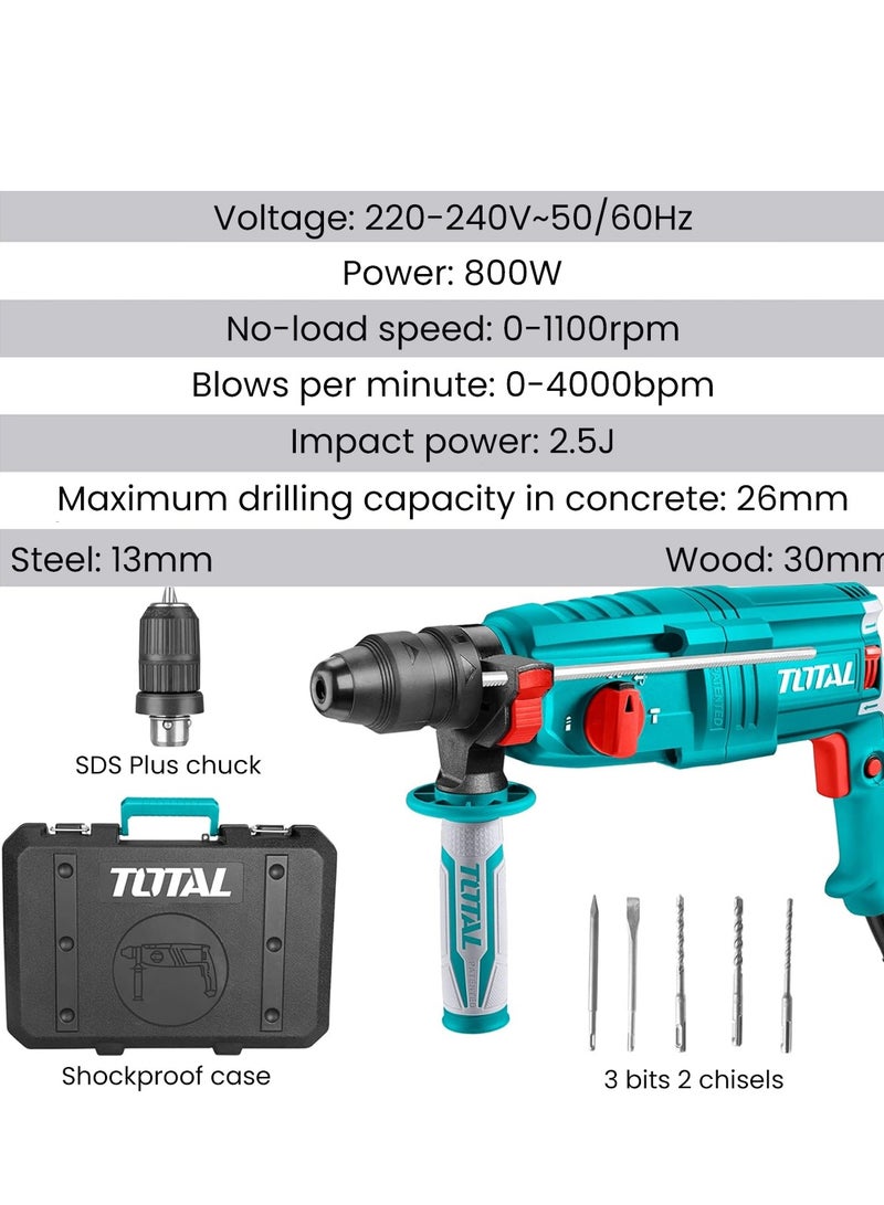 TOTAL TH308268-2 Rotary Hammer Drill 800W SDS Plus Electric Hammer Drill Machine with 4 Function Modes, 2.5J Impact Energy, Variable Speed, Forward Reverse Rotation and Carry Case for Concrete, Steel and Wood Drilling. - Image 4