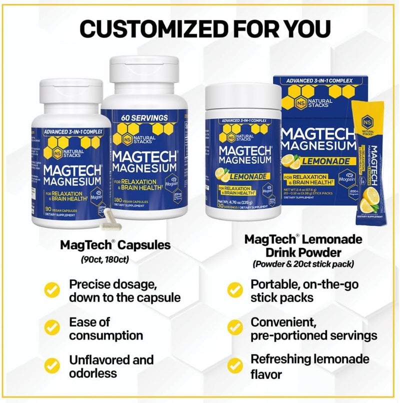 Natural Stacks MagTech Magnesium Complex  3 Forms of Magnesium Magtein LThreonate Glycinate  Taurate  200mg Chelated Magnesium Supplement  Supports Relaxation  Brain Health  90 Capsules - Image 4