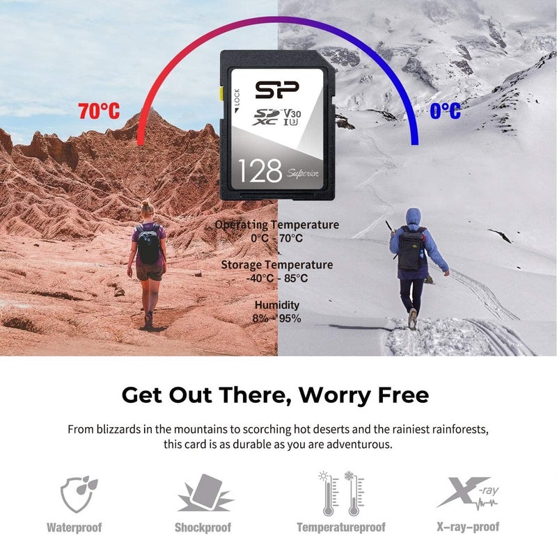 Silicon Power 64GB UHS-1 U3 V30 Superior SDXC Memory Card - Image 4