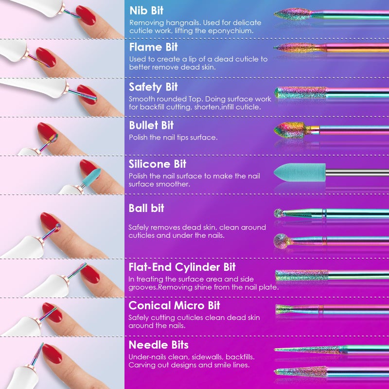 Rolokit 26pcs Nail Drill Bits Set, 3/32inch Professional Ceramic Safety Bits for Nail Drill, Cuticle Efile Nail Drill Bits, Remover Bits for Acrylic Gel Nail Tech Manicure Pedicure, Home Salon - Image 3