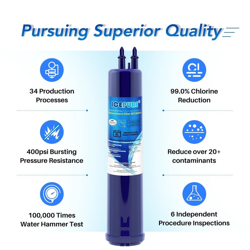 ICEPURE بديل Icepure لمرشح 4396841 Everydrop 3 Edr3Rxd1 4396710 Kenmore 9083 9030 46-9083 46-9030 فلتر مياه الثلاجة 3 عبوات - Image 4