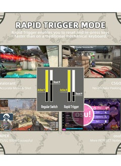 هجوم القرش لوحة مفاتيح الألعاب الميكانيكية K85 Rapid Trigger 75% سلكية مع مفتاح تشغيل قابل للتعديل وقابل للتبديل السريع ومقبض مغناطيسي قابل للبرمجة وأغطية مفاتيح TKL RGB ذات الإضاءة الخلفية PBT لألعاب Windows Mac  - Image 3