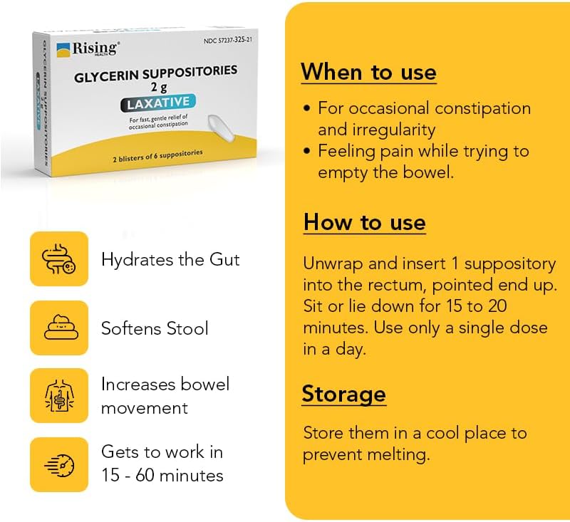 Rising Health  Fast Relief Medicated Laxative Suppositories for Adults  Rectal Use Only Glycerin 2g  Gentle  Quick Constipation Relief  Results Within 15 Minutes to 1 hr 25 Count 25 Count - Image 3