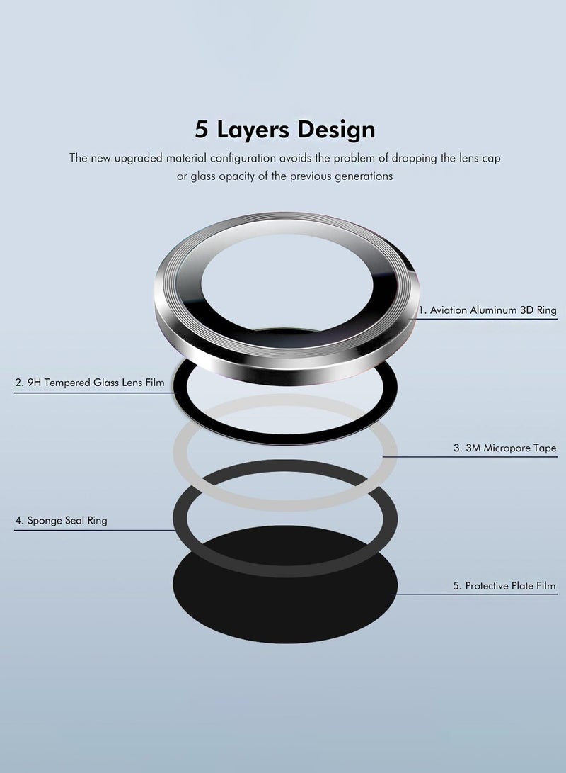 دبليو تيك حماية عدسة كاميرا آيفون  إير 5G 2025 من الزجاج المقسى بغطاء حلقة سبائك فاخرة (MLGICR) - شفاف/رمادي - Image 5