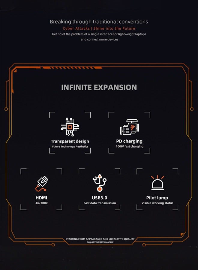 Transparent USB C Hub 6-in-1 Type-C to HDMI 4K 30Hz Adapter with USB 3.0 Port USB 2.0 Port 100W USB-C Powered VGA 1080P Connector for PCs, Tablets and Mobile Phones - Image 3