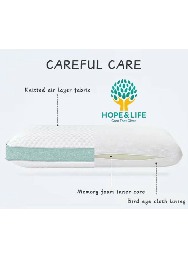 Hope And Life - Memory foam medical pillow for treating neck and shoulder pain, anti-microbial and anti-allergic - 60*40*13 cm - Image 1