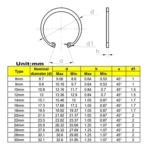 MCMASKE Metric 304 Stainless Steel 8MM-30MM C-Clips Internal Snap Rings Assortment Kit;Retaining Rings For Hole - Image 3