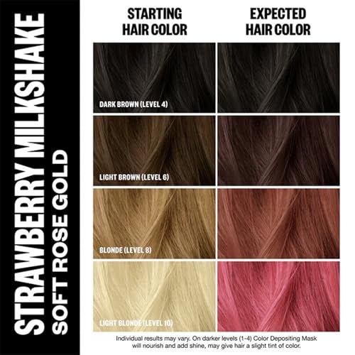 IGK Color Depositing Mask STRAWBERRY MILKSHAKE - Soft Rose Gold | Conditioning + Hydrate + Shine | Vegan + Cruelty Free | 6 Oz - Image 3