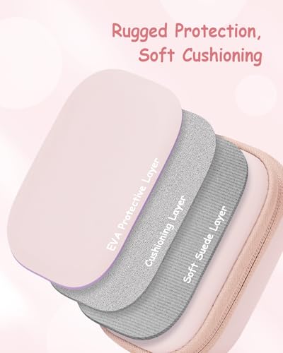 SQERO KODAK PIXPRO FZ55 Camera Set - Hard Camera Case + Soft Silicone Cover, Lens Protective Design, SD Card Storage Travel Carry Cute Bag Small - Image 5