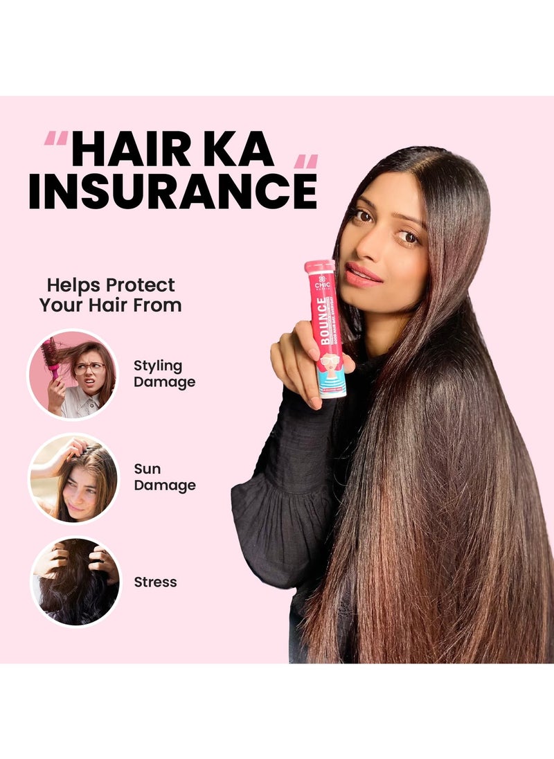 CHICNUTRIX - Bounce 20 Raspberry Flavoured Effervescent Tablet  Biotin With Selenium And Amino Acids Hair Fall and Hair Growth Management Thick Hair  Frizz Free Hair Hair Fall Control Supplement - Image 1