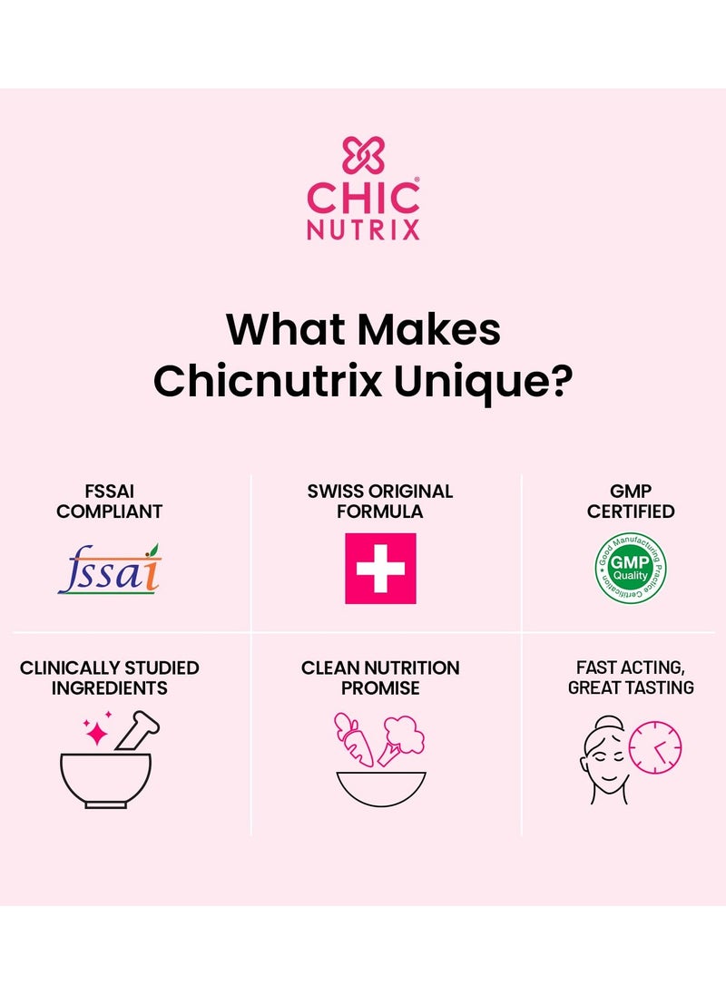 CHICNUTRIX - Bounce 20 Raspberry Flavoured Effervescent Tablet  Biotin With Selenium And Amino Acids Hair Fall and Hair Growth Management Thick Hair  Frizz Free Hair Hair Fall Control Supplement - Image 1