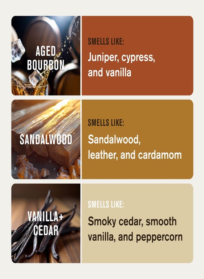 Every Man Jack Beard Oil Gift Set for Men – Full Size 3-pack - Sandalwood, Vanilla + Cedar & Aged Bourbon Scents – Softens Beard + Adds Shine - Naturally Derived w/Shea Butter – 1 fl oz (3 Pack) - Image 3