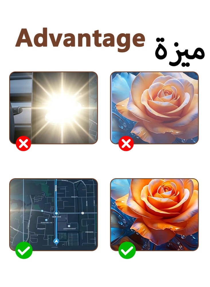 تانك فيلم حماية زجاج مقسى لشاشة لوحة العدادات وشاشة الملاحة بالتحكم المركزي لـ تانك 400 - Image 4