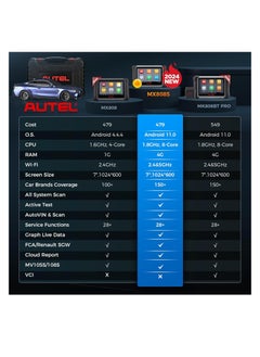 Autel Autel Scanner MaxiCOM MX808S 2024 Bidirectional Tool as MK808BT Pro MK808S M808Z Function as MaxiCheck MX900 28+ Service Active Test All System Diagnose Injector Coding Android 11  - Image 3