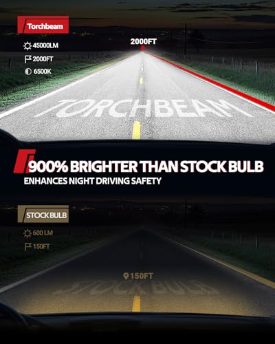 Torchbeam T2 9004HB1 Bulbs 45000LM 900 Ultra Brighter 9004 Fog Light 11 Design 6500K Cool White for ATVS HB1 light Bulbs PlugNPlay Pack of 2 - Image 3