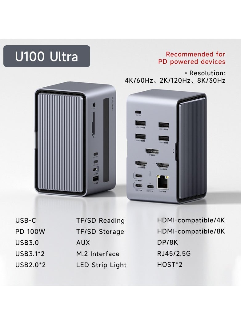 Hagibis - Hagibis USB C Docking Station with Dual HDMI-compatible M.2 SSD Enclosure Ethernet 100W PD USB Hub SD/TF for Laptop Macbook Pro (U100 Ultra) - Image 1