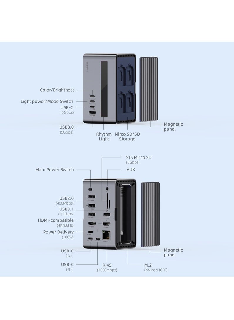 Hagibis - Hagibis USB C Docking Station with Dual HDMI-compatible M.2 SSD Enclosure Ethernet 100W PD USB Hub SD/TF for Laptop Macbook Pro (U100 Ultra) - Image 1