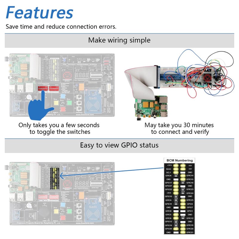 Freenove Projects Kit for Raspberry Pi 5 4 B 3 B+ 400 Zero 2 W, Simple Wiring, 860-Page Detailed Tutorial, Python C Java Scratch Processing Code, 132 Projects (Raspberry Pi NOT Included) - Image 3