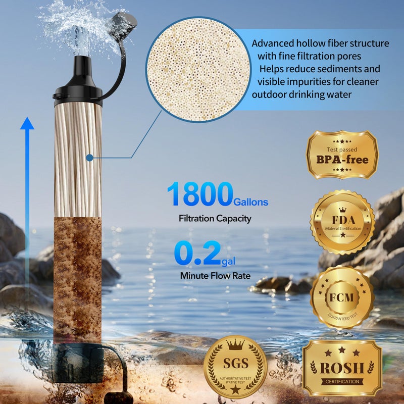 Lormandy Emergency Water Filter Straw, Personal Survival Water Filtration System, Water Purifier, Outdoor Survival Gear and Equipment for Hiking Camping Accessories Cycling Fishing Preparedness - Image 2
