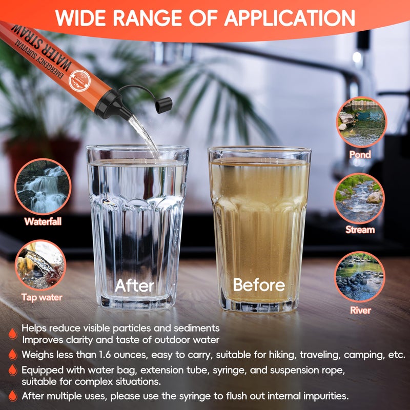 Lormandy Emergency Water Filter Straw, Personal Survival Water Filtration System, Water Purifier, Outdoor Survival Gear and Equipment for Hiking Camping Accessories Cycling Fishing Preparedness - Image 3