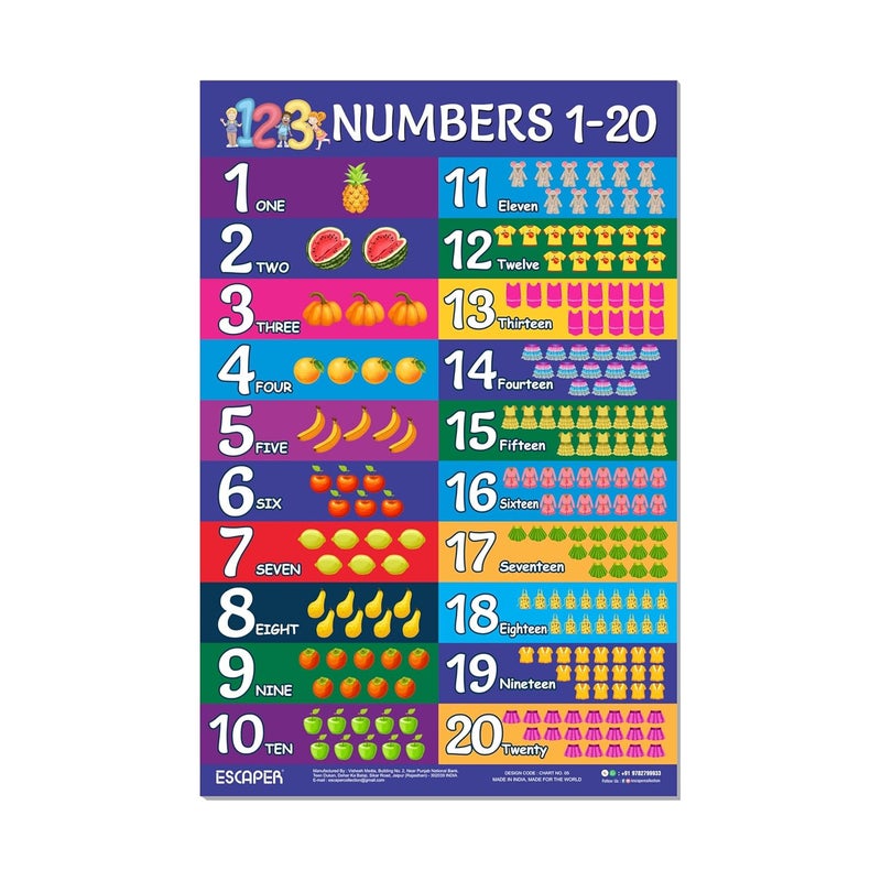 ESCAPER رسوم تعليمية للأرقام من 1 إلى 20 للأطفال، رسوم تعليمية لتعلم الأطفال (11.5 × 17.5 بوصة)، مواد دراسية للأطفال، كتب تعليمية للأطفال، ملصقات تعليمية - Image 1