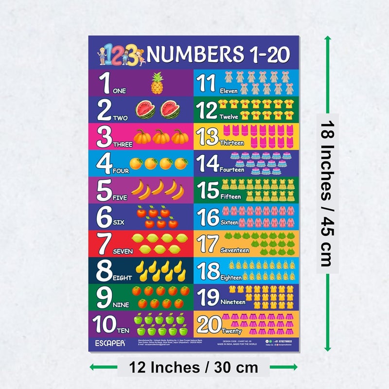 ESCAPER رسوم تعليمية للأرقام من 1 إلى 20 للأطفال، رسوم تعليمية لتعلم الأطفال (11.5 × 17.5 بوصة)، مواد دراسية للأطفال، كتب تعليمية للأطفال، ملصقات تعليمية - Image 2