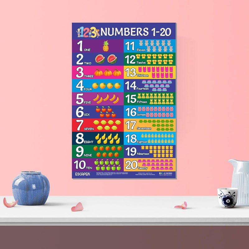 ESCAPER رسوم تعليمية للأرقام من 1 إلى 20 للأطفال، رسوم تعليمية لتعلم الأطفال (11.5 × 17.5 بوصة)، مواد دراسية للأطفال، كتب تعليمية للأطفال، ملصقات تعليمية - Image 5