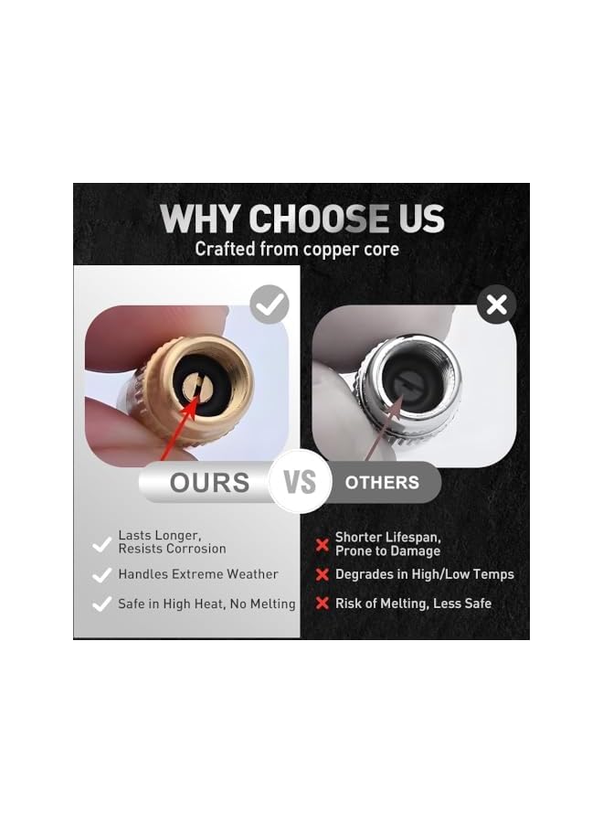 S-TOP Tire Pressure Monitoring Valve Caps, 2.4 Bar 36 PSI, 3-Color Alert Indicator, Gold, 4 Pack, Easy Read Sensor System for Most Vehicles - Image 1