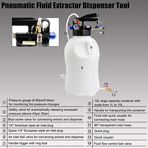 YSTOOL 10L Pneumatic Fluid Extractor Dispenser Set ATF Refill Tool Kit for Changing Oil in Engine Transmission Differential Transfer Case Gear Gearbox Power Steering Coolant with Pump, Blue Case - Image 2