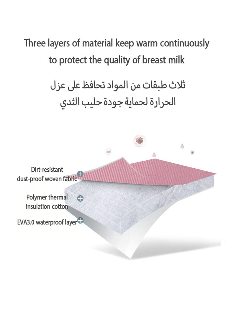 Jourvent Breast Pump Bag with Dual-Layer Design, Cooler and Moistureproof Compartments, Ideal for Outdoor Work and Breast Milk Storage (Pink) - Image 4