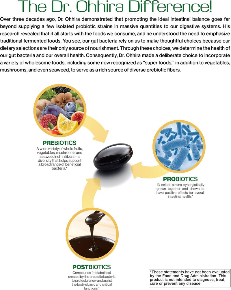 essential formulas Dr Ohhiras Probiotics Original Formula with 3 Year Fermented Prebiotics Live Active Probiotics and The only Product with Postbiotic Metabolites 60 Capsules - Image 3