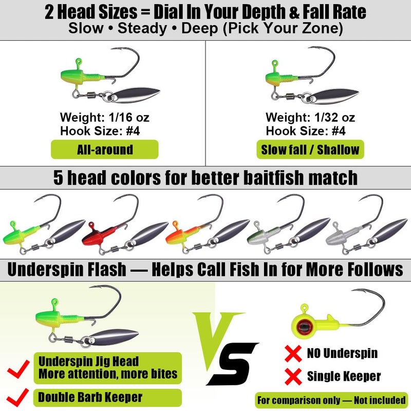 LURELINK Crappie Baits Kit â€“40 & 135 Piece Soft Plastic Underspin Jig Heads, Shad Minnow Lures Set for Crappie Fishing Panfish Bluegill Perch Trout (40 PCS â€” Starter Crappie Kit) - Image 4