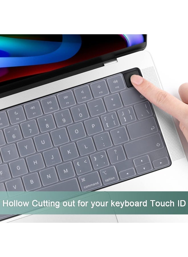 مافانز غطاء لوحة مفاتيح سيليكون شفاف بتصميم أمريكي لجهاز MacBook Air 13.6" و15" M2/M3 A2681/A3113، M2/M3 A2941/A3114، 2023-2021 MacBook Pro 14" و16" A2918/A2992/A2442/A2779/A2991/A2485/A2780، شفاف - Image 5