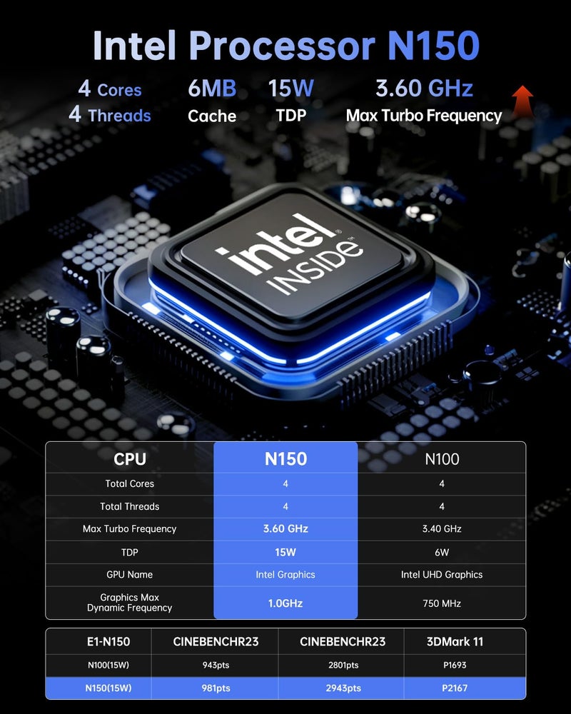KAMRUI كمروى إيسينكس E1 N150 كمبيوتر مصغر، 16 جيجابايت DDR4 1 تيرابايت M.2 SSD كمبيوتر صغير، كمبيوتر مكتبي صغير مع إيثرنت، واي فاي، بلوتوث، يدعم عرض مزدوج بدقة 4K للأعمال، المنزل، المكتب - Image 3