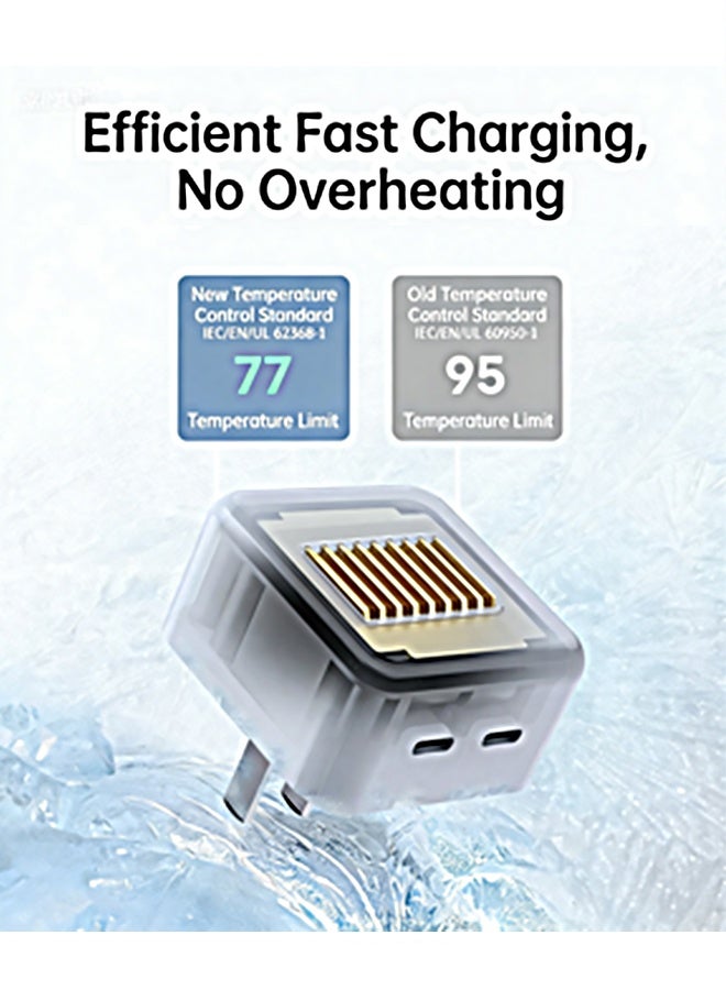 Quantum Dual Port Fast Charger Plug, 35W Dual USB-C Port Compact Power Adapter, Charging Cable for i-Phone 16 15 Pro Max Plus Mini iPad MacBook Air - Image 2