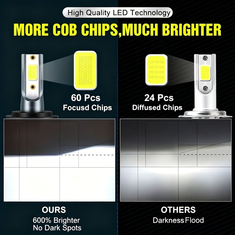 2 قطع لمبات LED عالية القدرة بقوة 50000 لومن وسطوع 600% من نوع H7، درجة حرارة لون 6500K، جهد 12 فولت للسيارات، متوافقة مع H4 H11 9005 HB3 9006 HB4 9004 9007 H13. - Image 4