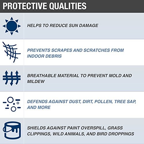 Budge Sportsman Motorcycle Cover, Navy/White, Water-Resistant, Universal Fit, Fits up to 114", Extra Large (MC-6) - Image 2