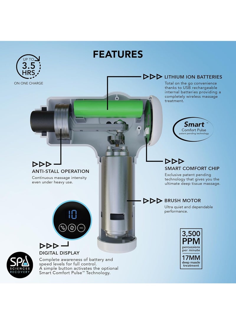 Smart Muscle Massage Gun, Handheld Massager for Muscle and Deep Tissue Pain Relief  - Image 3