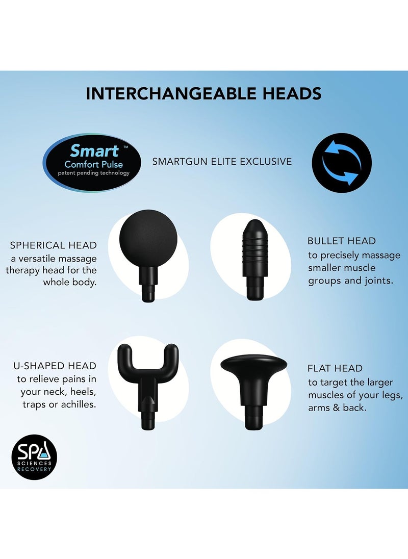 Smart Muscle Massage Gun, Handheld Massager for Muscle and Deep Tissue Pain Relief  - Image 4